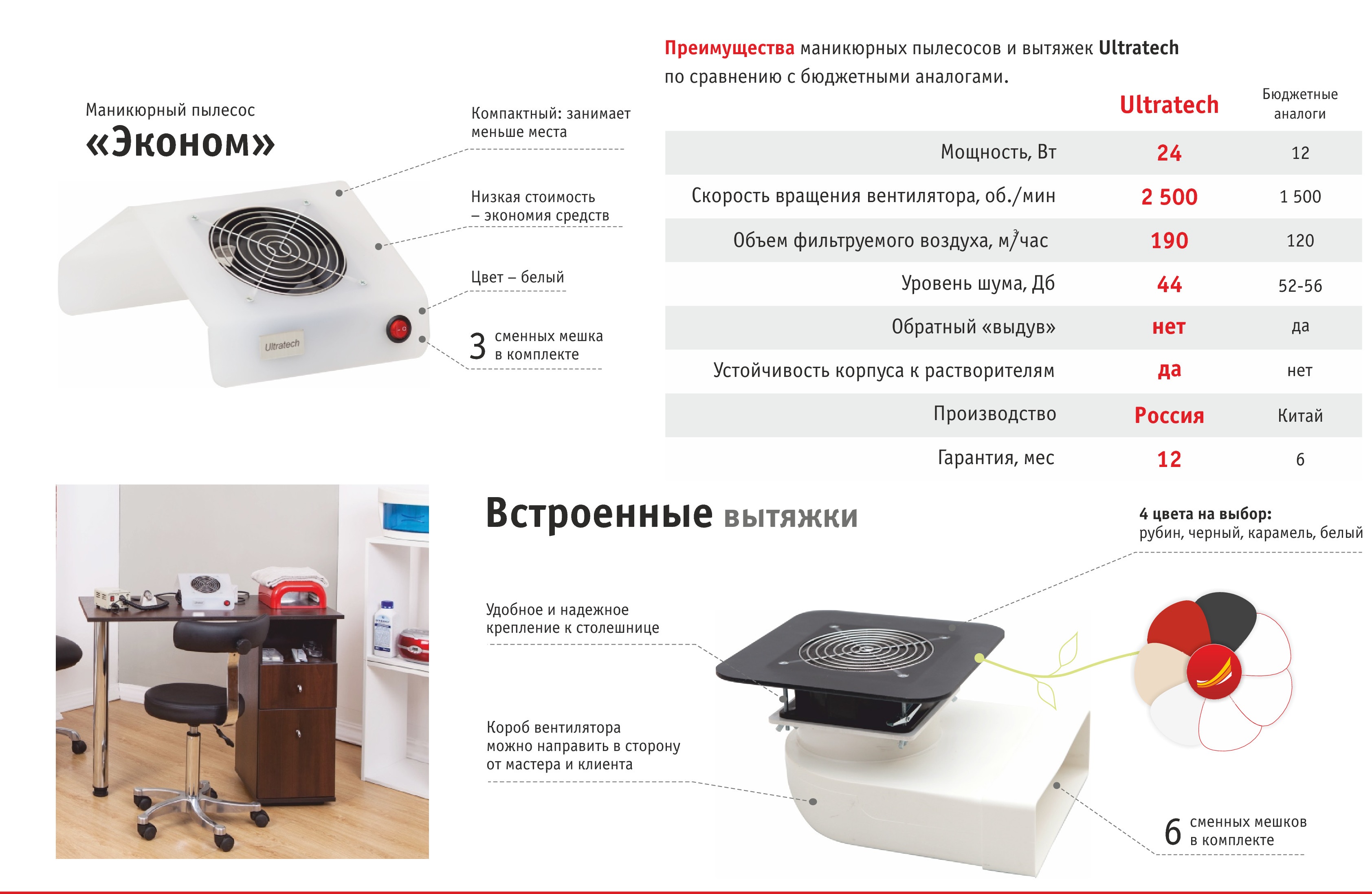 Преимущества пылесосов и вытяжек УЛЬТРАТЕК